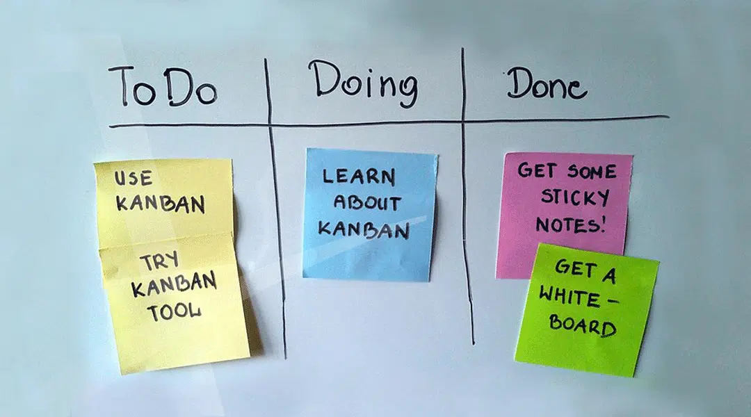 Metodologia Kanban: o que é, principais características e benefícios