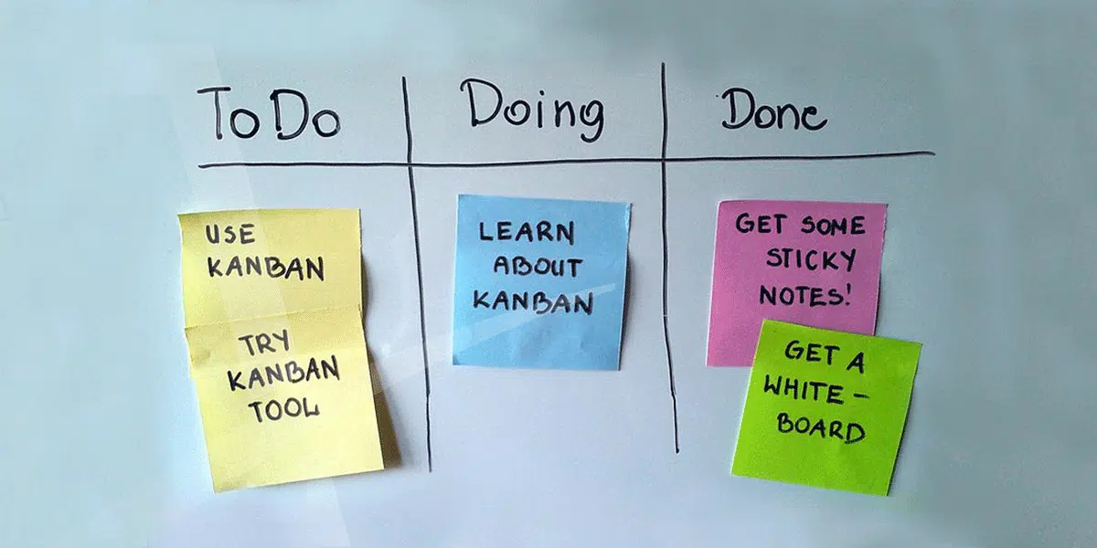 Metodologia Kanban: o que é, principais características e benefícios