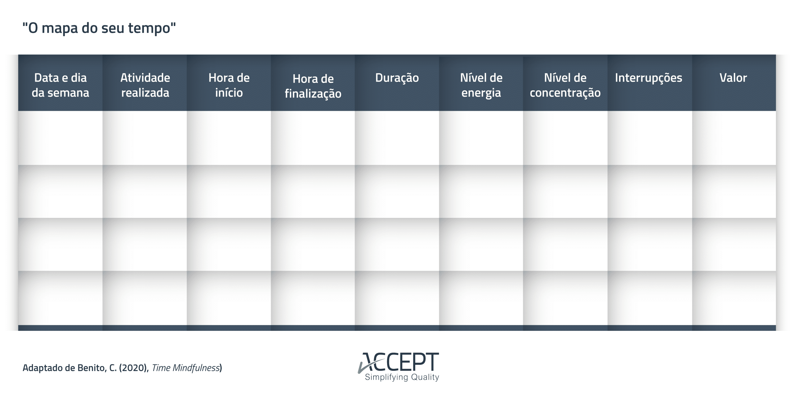 Produtividade Produtividade