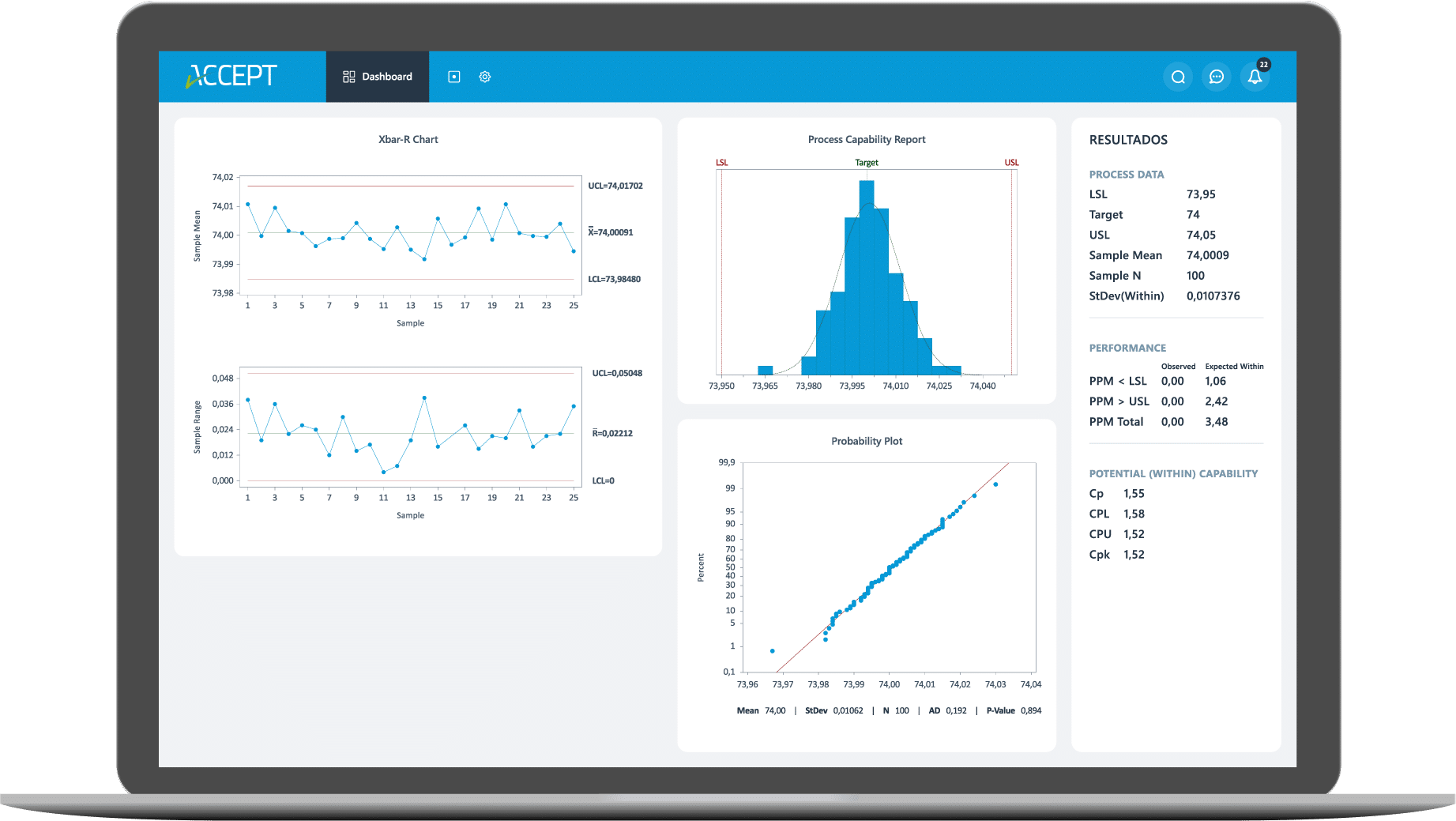 Implementar SPC, em tempo real, com o ACCEPT Implementar SPC, em tempo real, com o ACCEPT