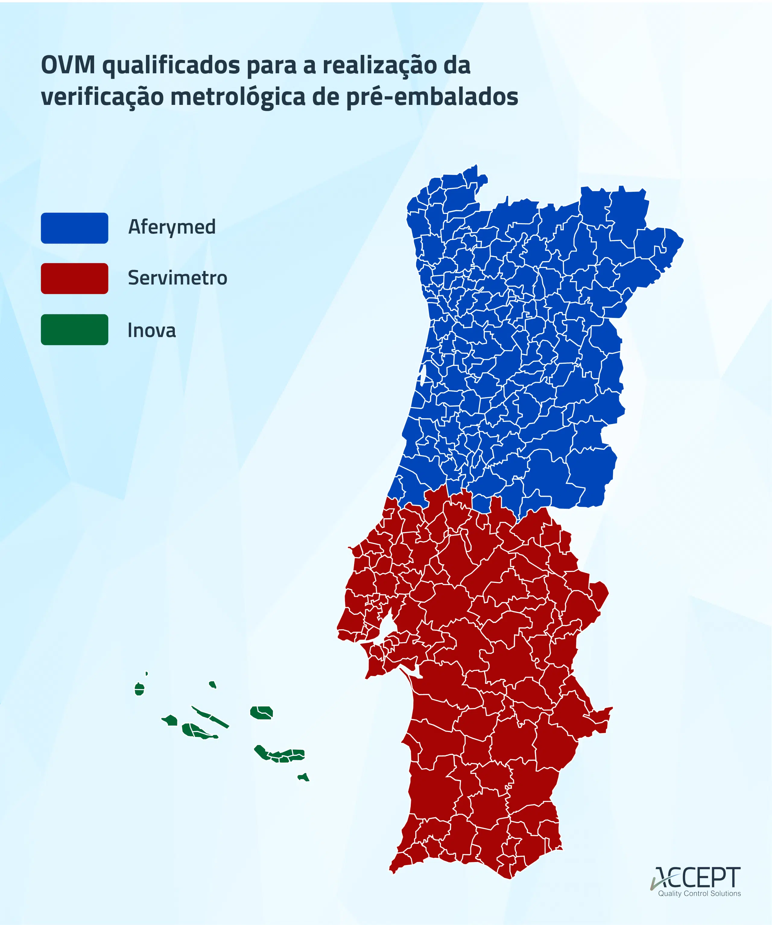 OVM qualificados para o controlo metrológico de pré-embalados OVM qualificados para o controlo metrológico de pré-embalados