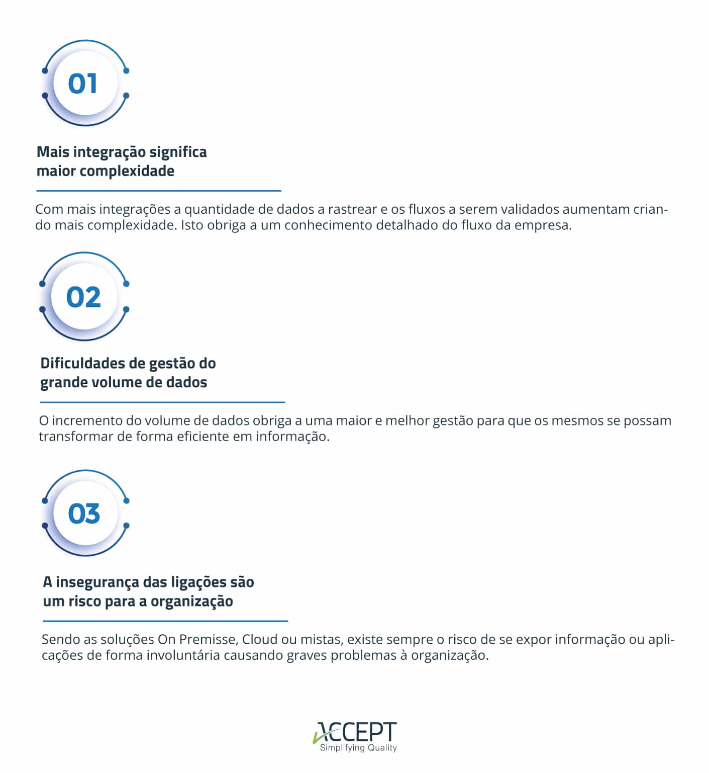 erp desafios e boas praticas na integraçao erp desafios e boas praticas na integraçao