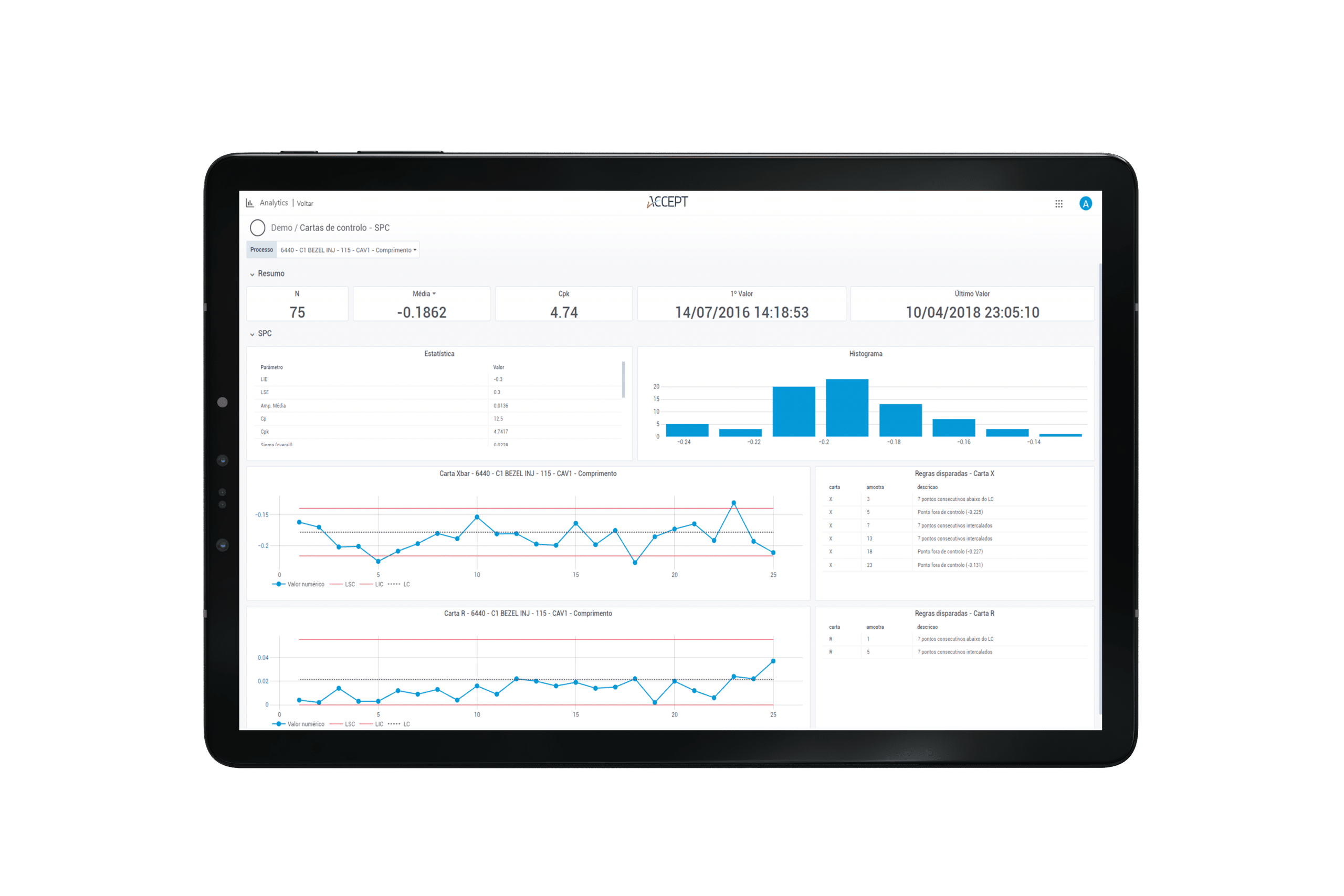 processos estatísticos processos estatísticos
