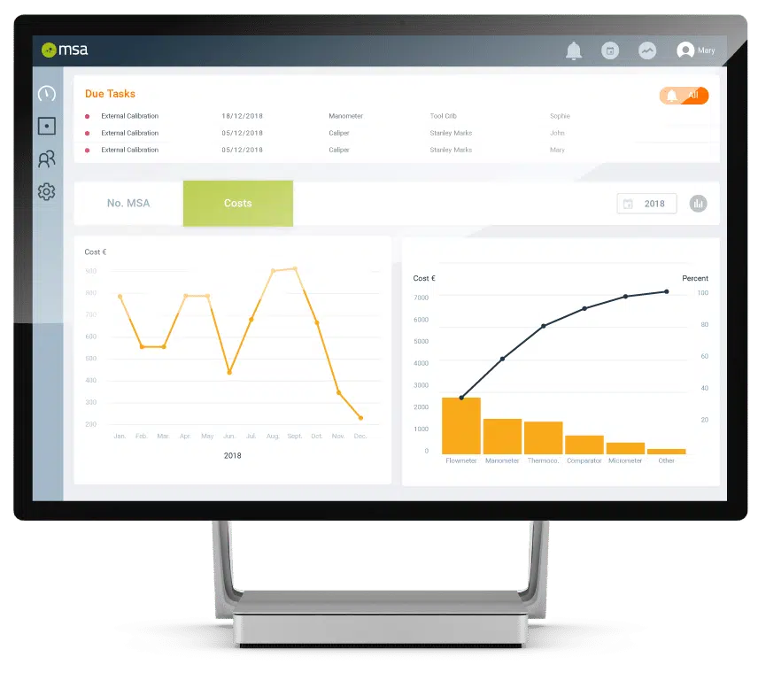 sistema ACCEPT sistema ACCEPT