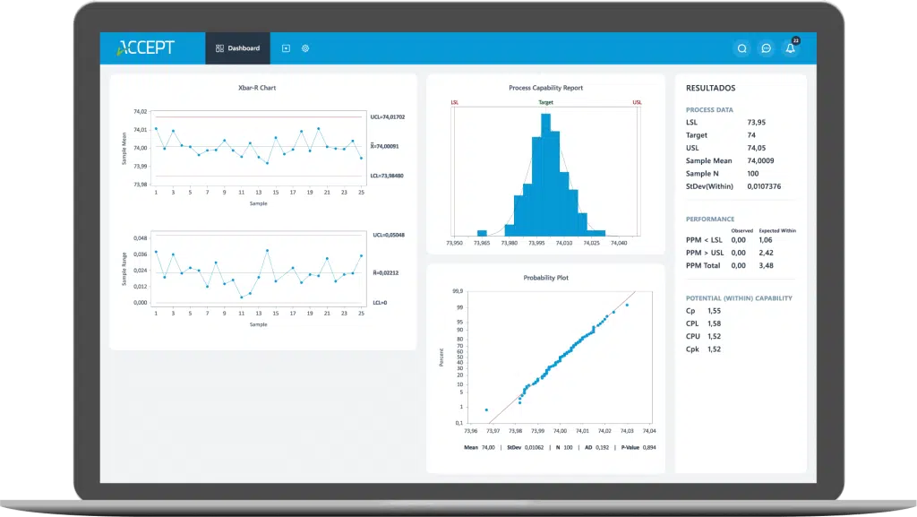 sistema ACCEPT sistema ACCEPT