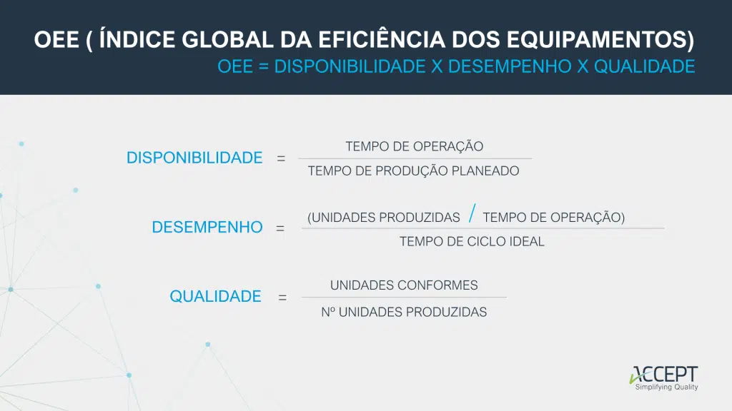 sistema ACCEPT sistema ACCEPT