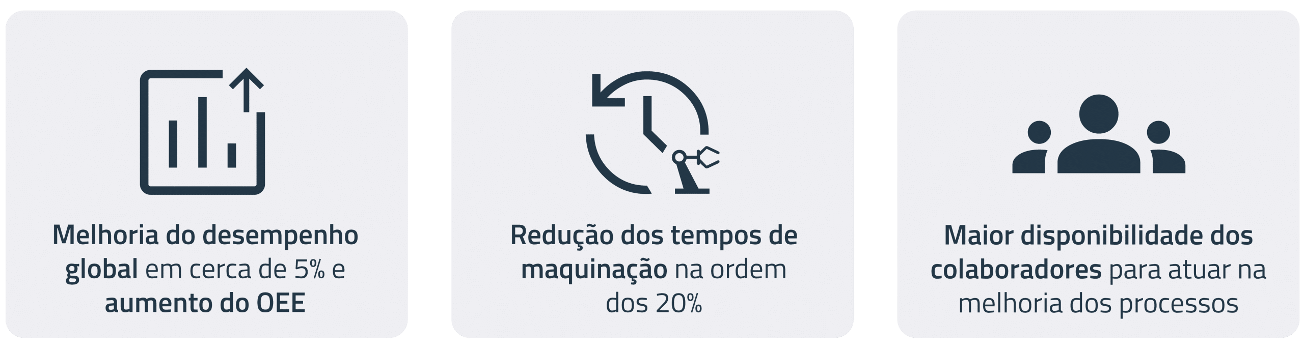 implementação do ACCEPT OEE na FELINO