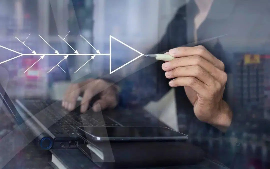 O Poder do Diagrama de Ishikawa: aprenda a identificar e solucionar problemas!