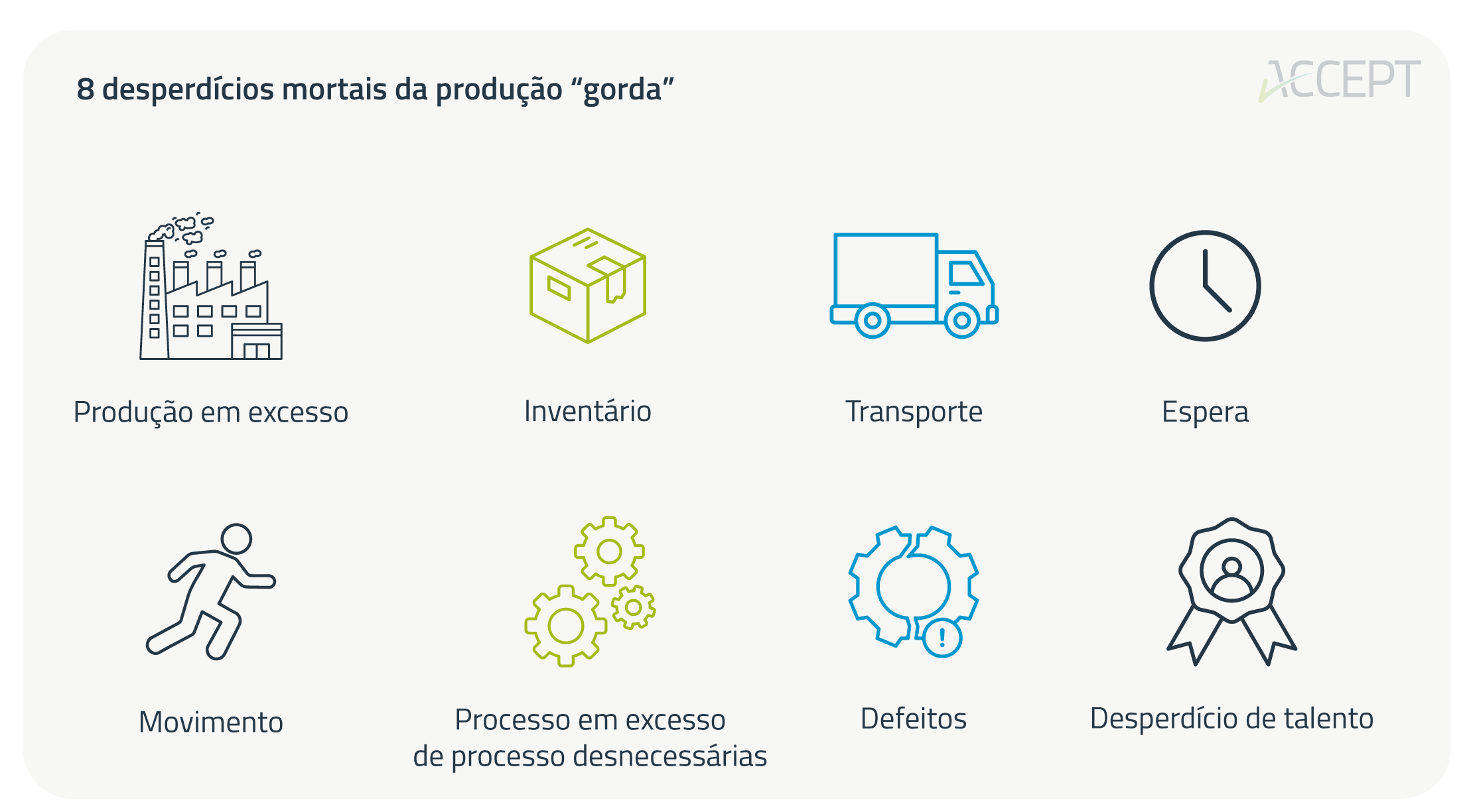 Lean Manufacturing Lean Manufacturing