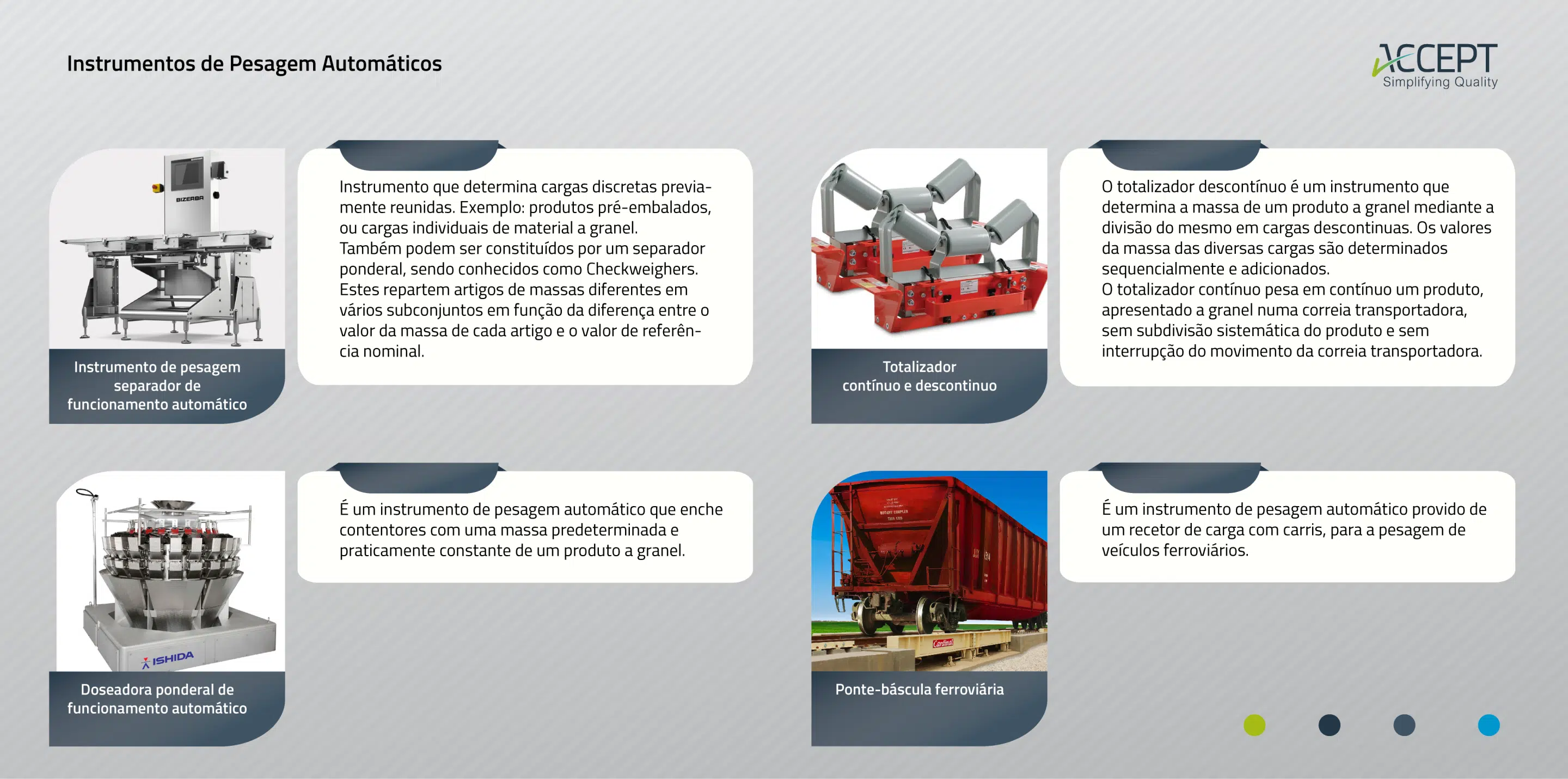 Instrumentos de Pesagem de Funcionamento Automáticos (IPFA) Instrumentos de Pesagem de Funcionamento Automáticos (IPFA)