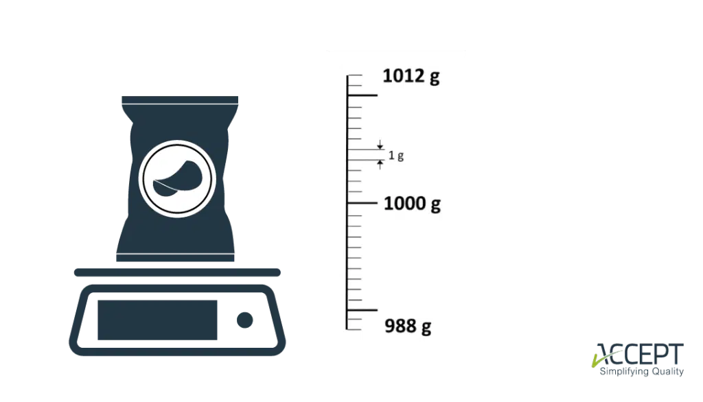 Balança: divisão Balança: divisão