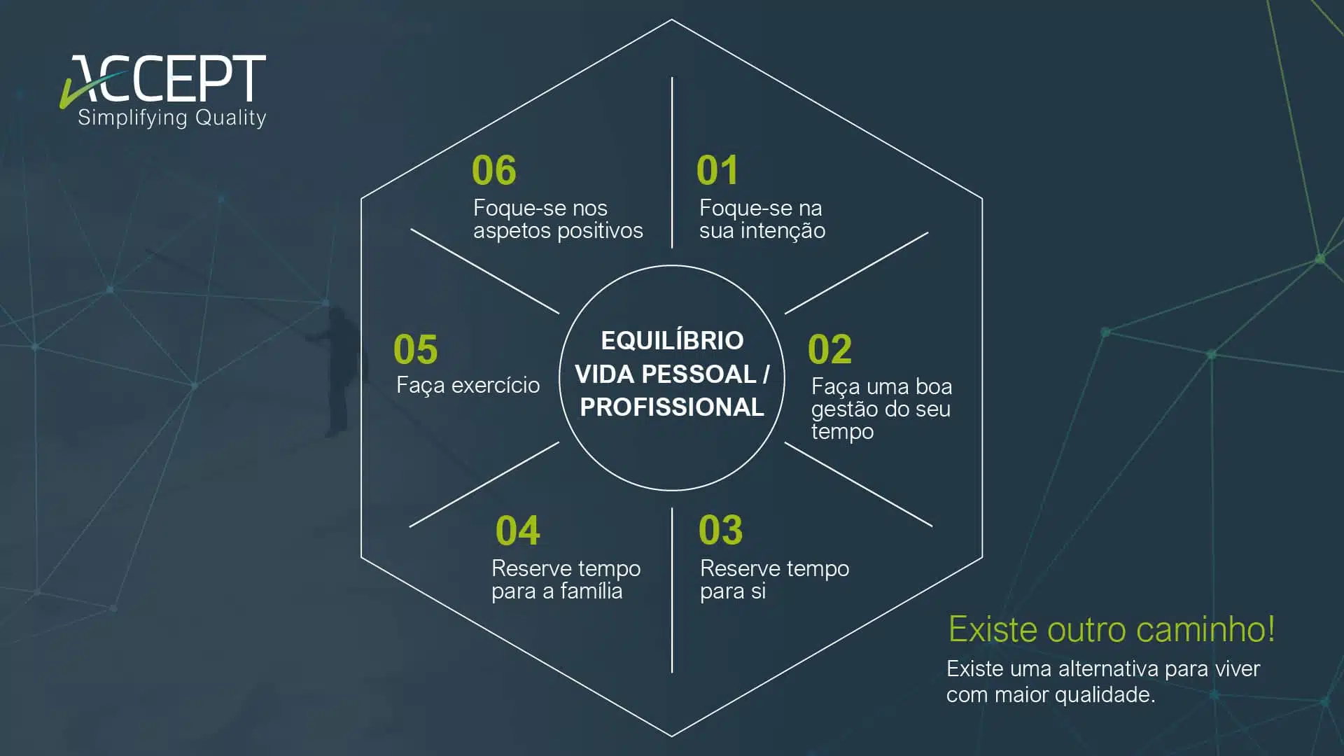 6 passos para um maior equilíbrio entre a vida pessoal e a vida profissional 6 passos para um maior equilíbrio entre a vida pessoal e a vida profissional