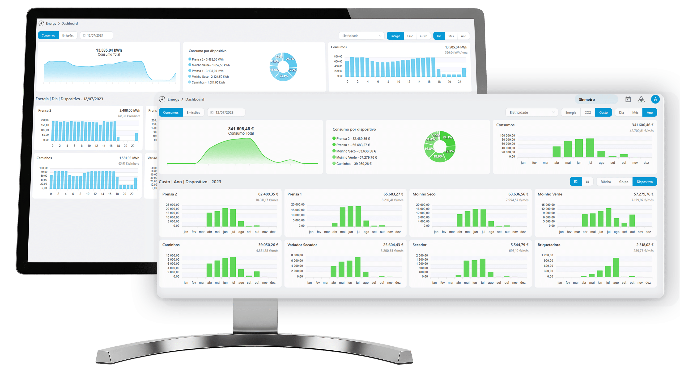 Dashboards de consumo de CO2