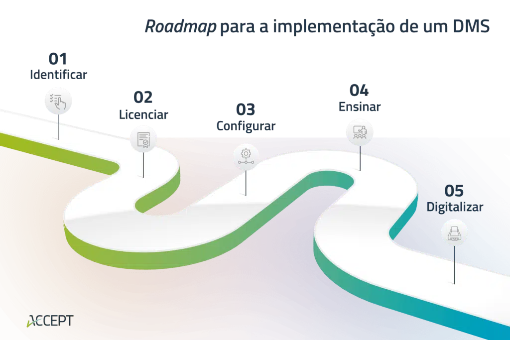 gestor documental gestor documental