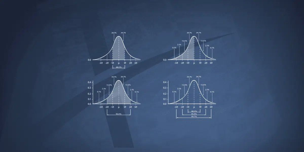 Pré-embalados e o Sistema da Quantidade Média
