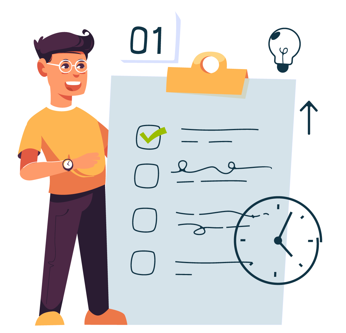 Boas práticas para promover a Produtividade Consciente Boas práticas para promover a Produtividade Consciente