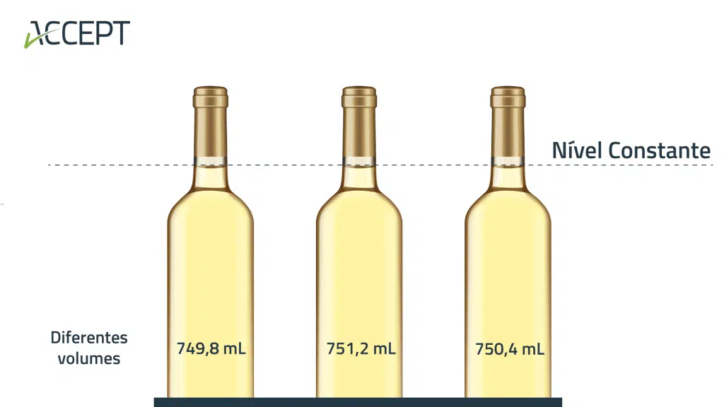 Controlo metrológico dos vinhos Controlo metrológico dos vinhos