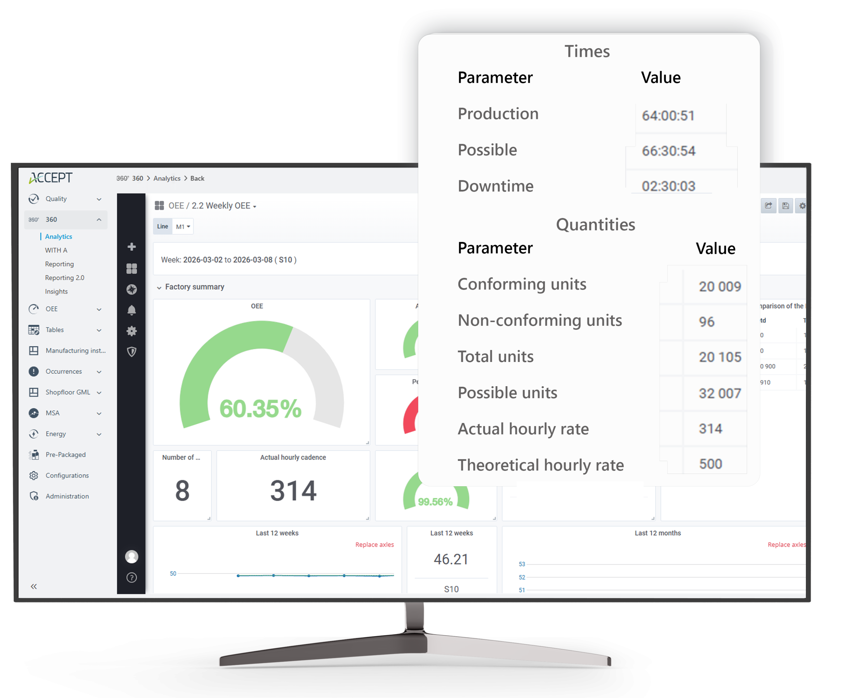 accept-360-industrial-management-platform