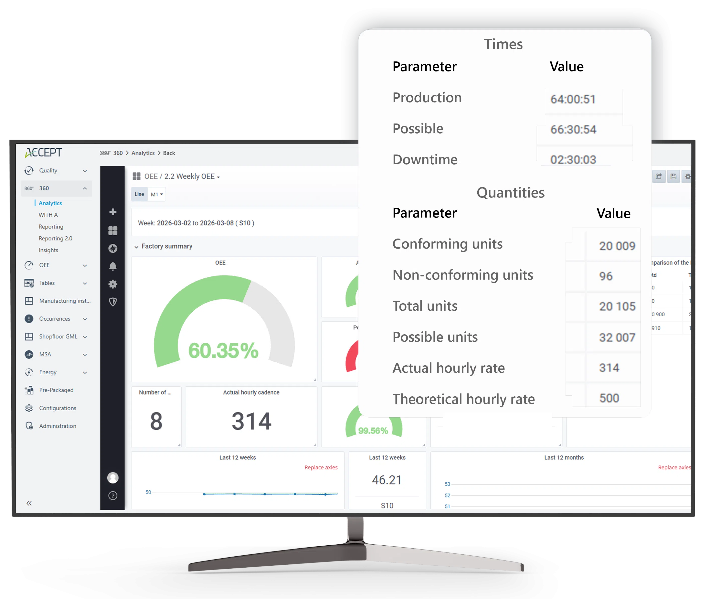 accept-360-industrial-management-platform