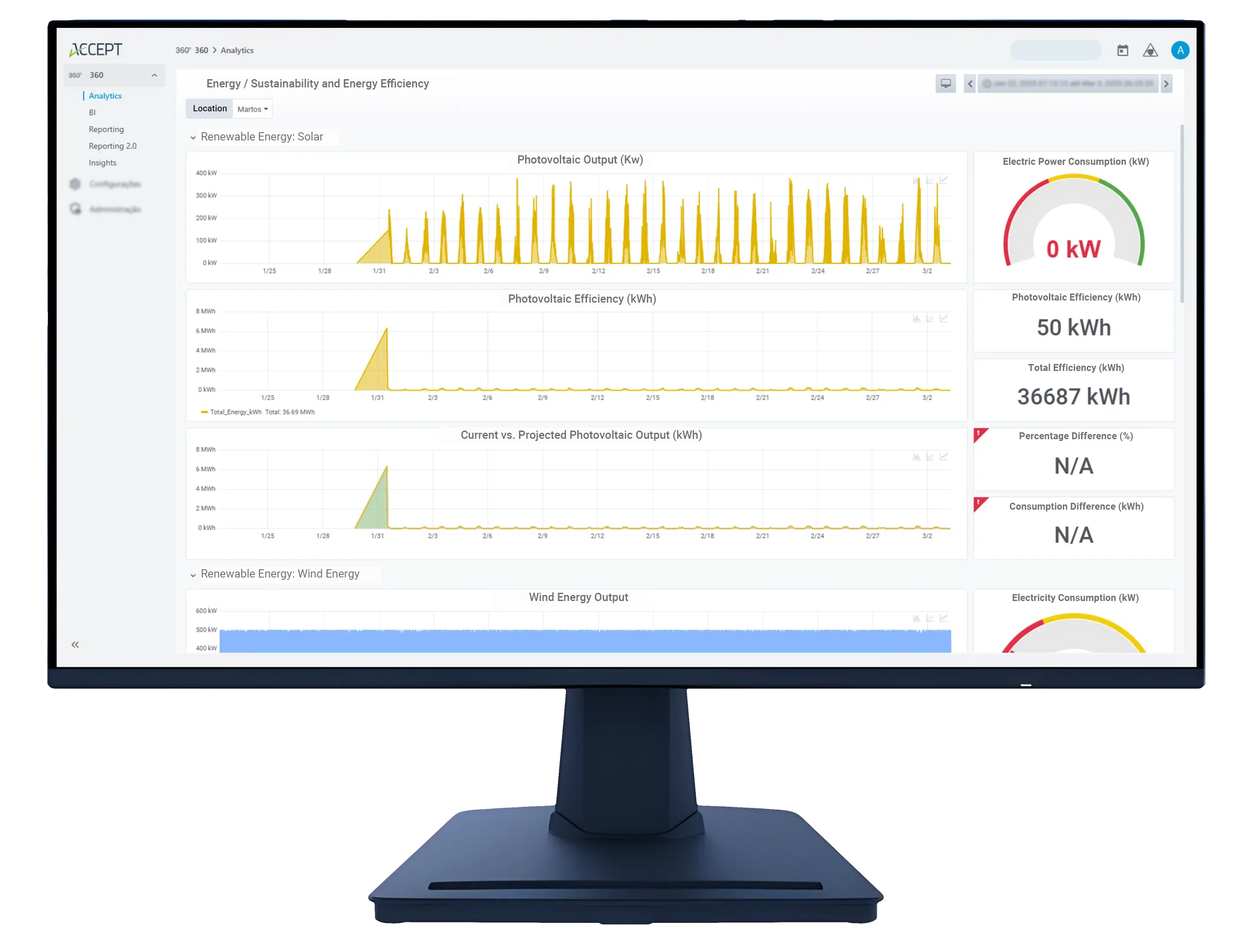 energy-consumption-management