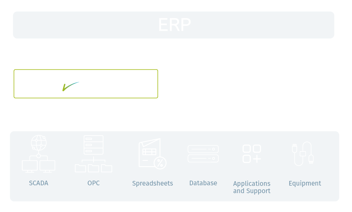 esquema-1-en esquema-1-en