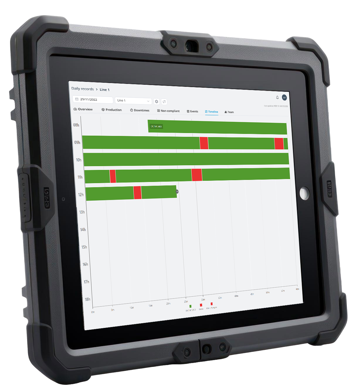 monitor-production-line-performance-at-every-moment monitor-production-line-performance-at-every-moment