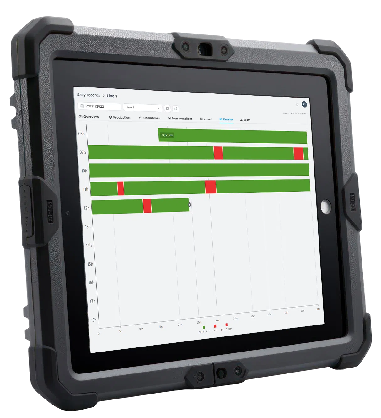 monitor-production-line-performance-at-every-moment