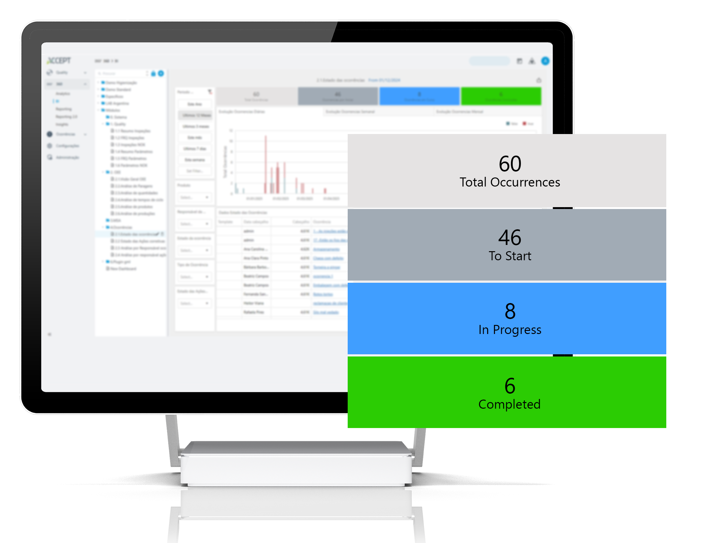 occurrence-and-non-conformance-management-software-accept-occurrences