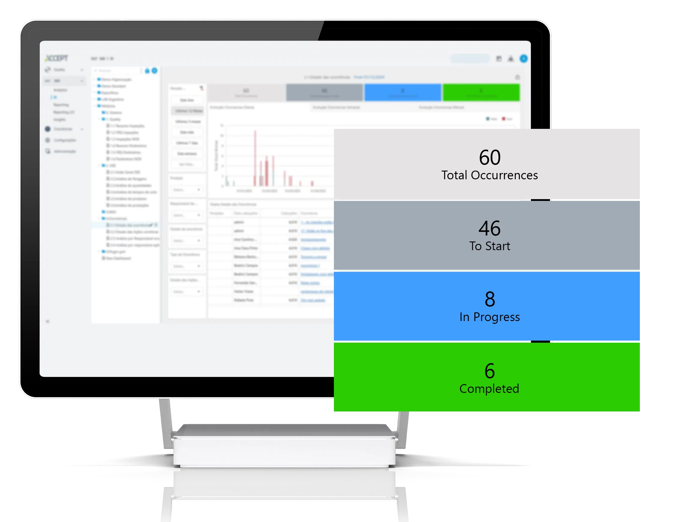 occurrence-and-non-conformance-management-software-accept-occurrences