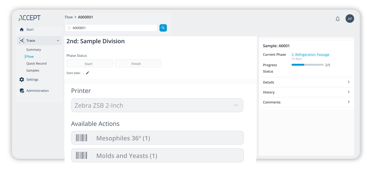 reliable-identification-at-every-stage-of-the-process
