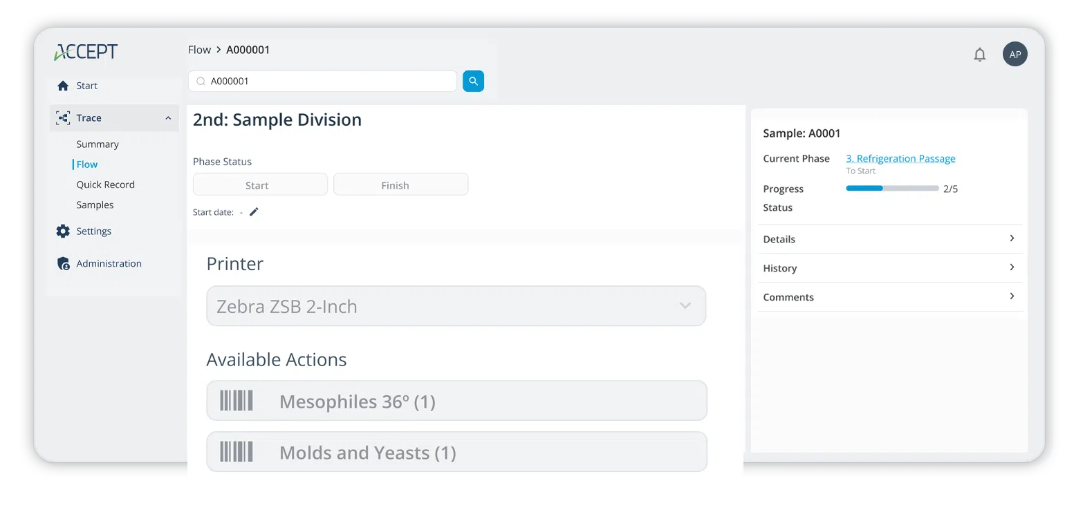reliable-identification-at-every-stage-of-the-process