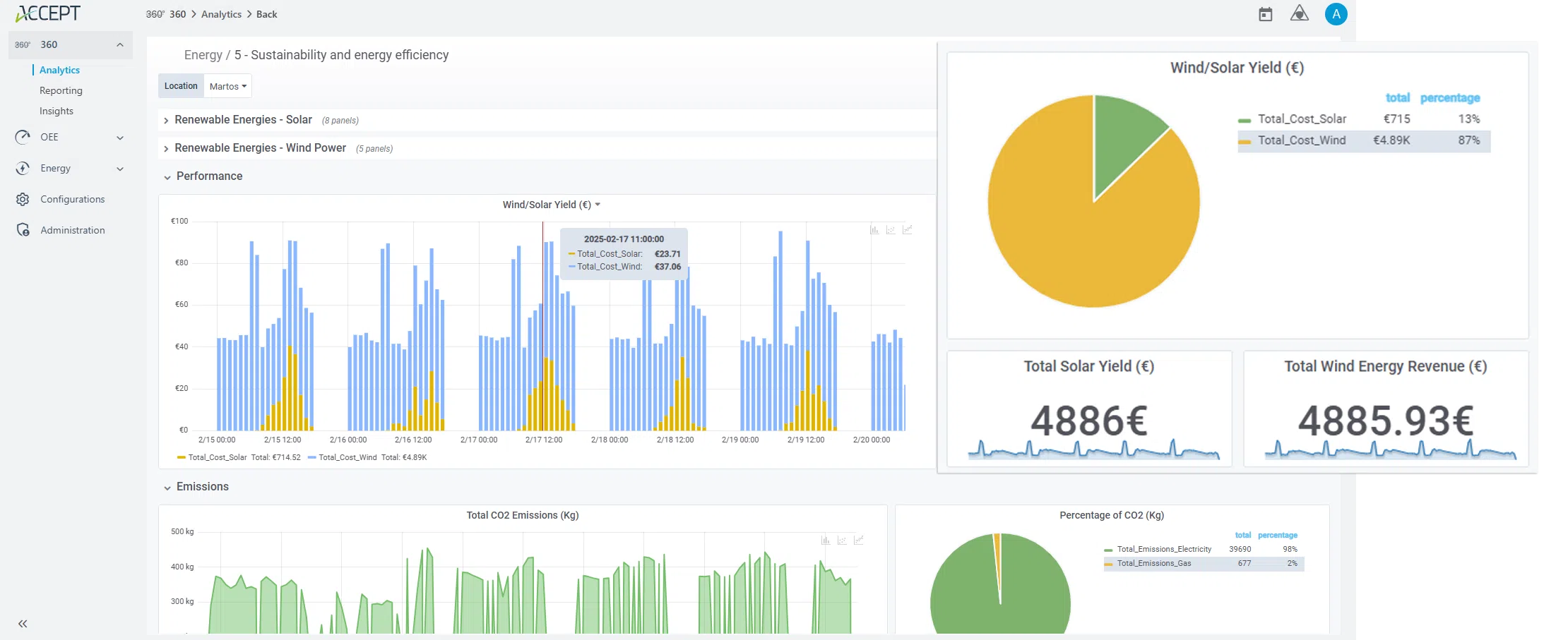 reports-your-reality-energy reports-your-reality-energy