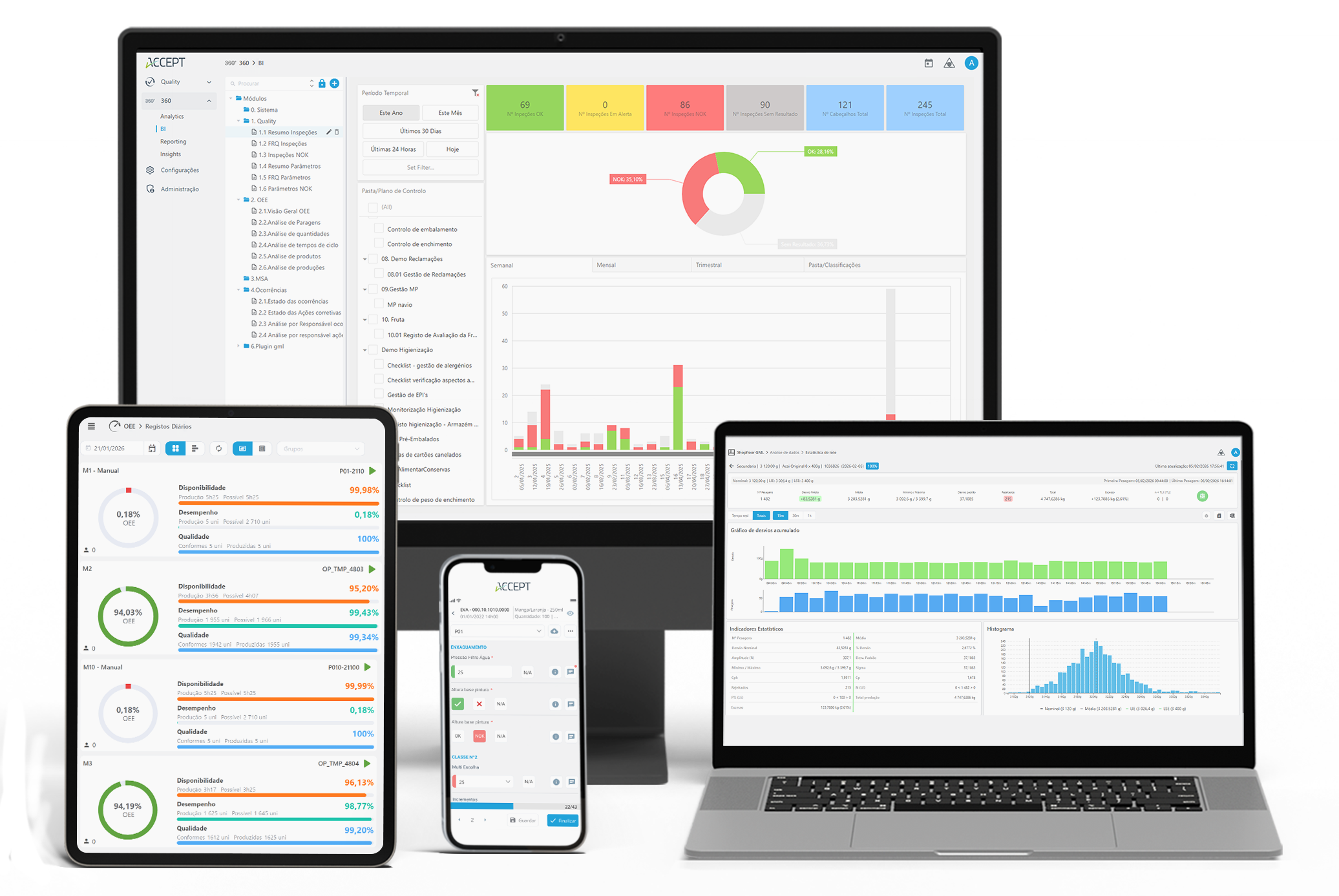 Software de controlo da qualidade industrial