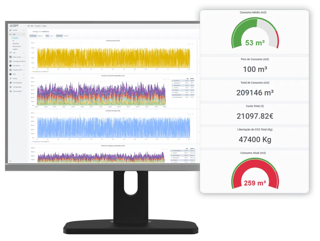 Software de Gestão de Energia Industrial - ACCEPT energy