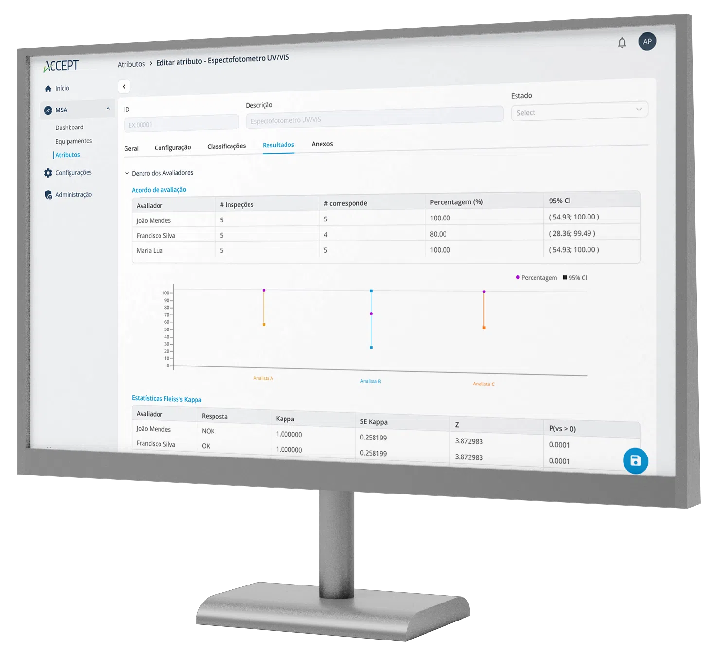Software msa para análise de sistemas de medição