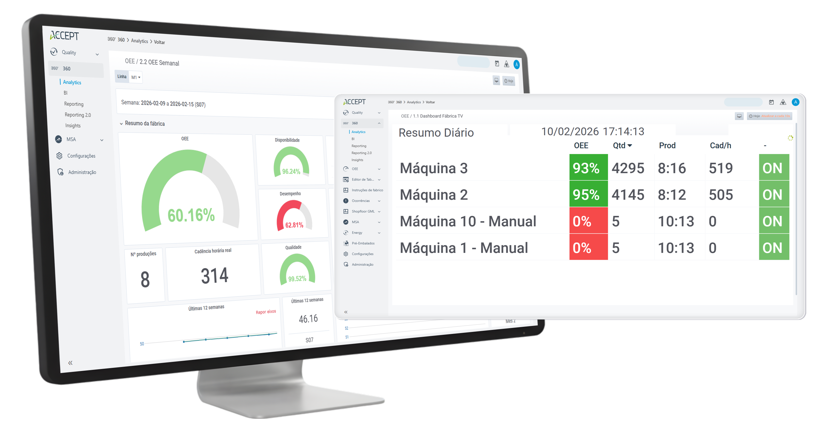 Software OEE para monitorização das linhas de produção