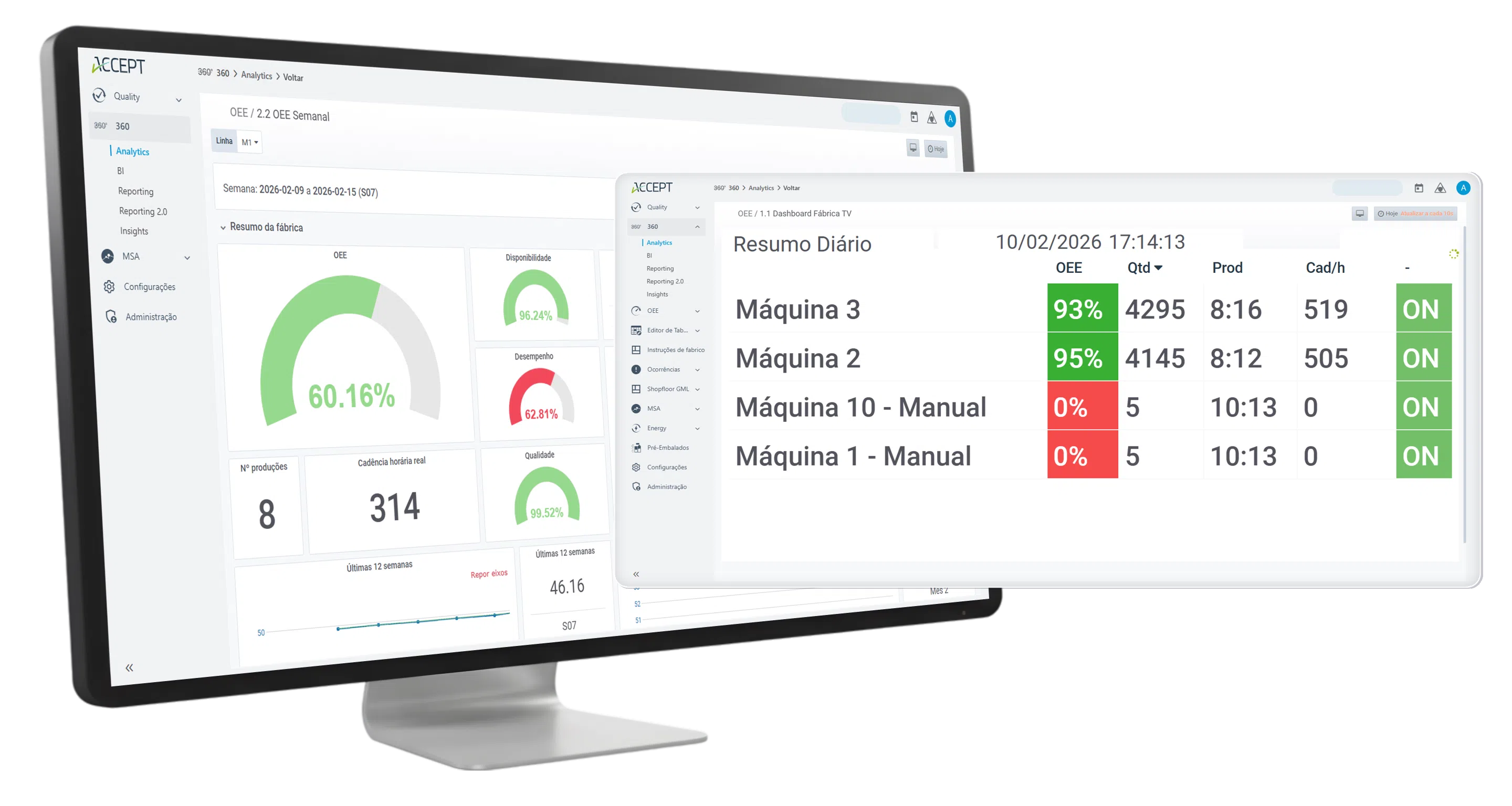 Software OEE para monitorização das linhas de produção