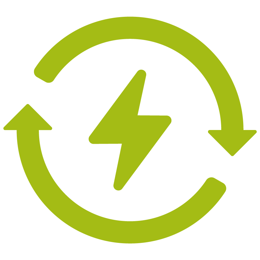 ISO 50001 — gestão de energia