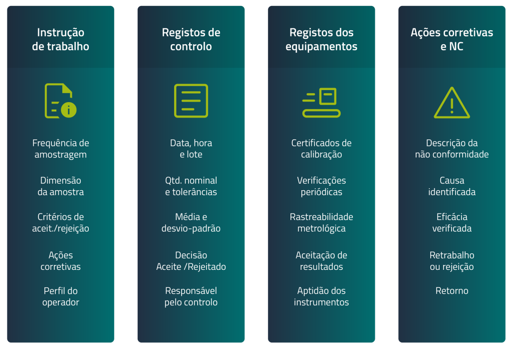 quatro-pilares-da-documentacao