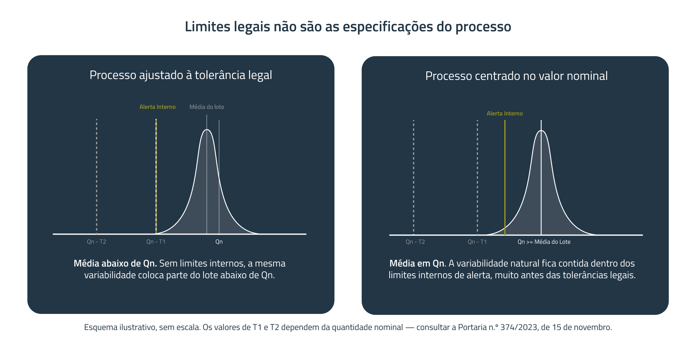 Infografia_sobre_os_limites_legais